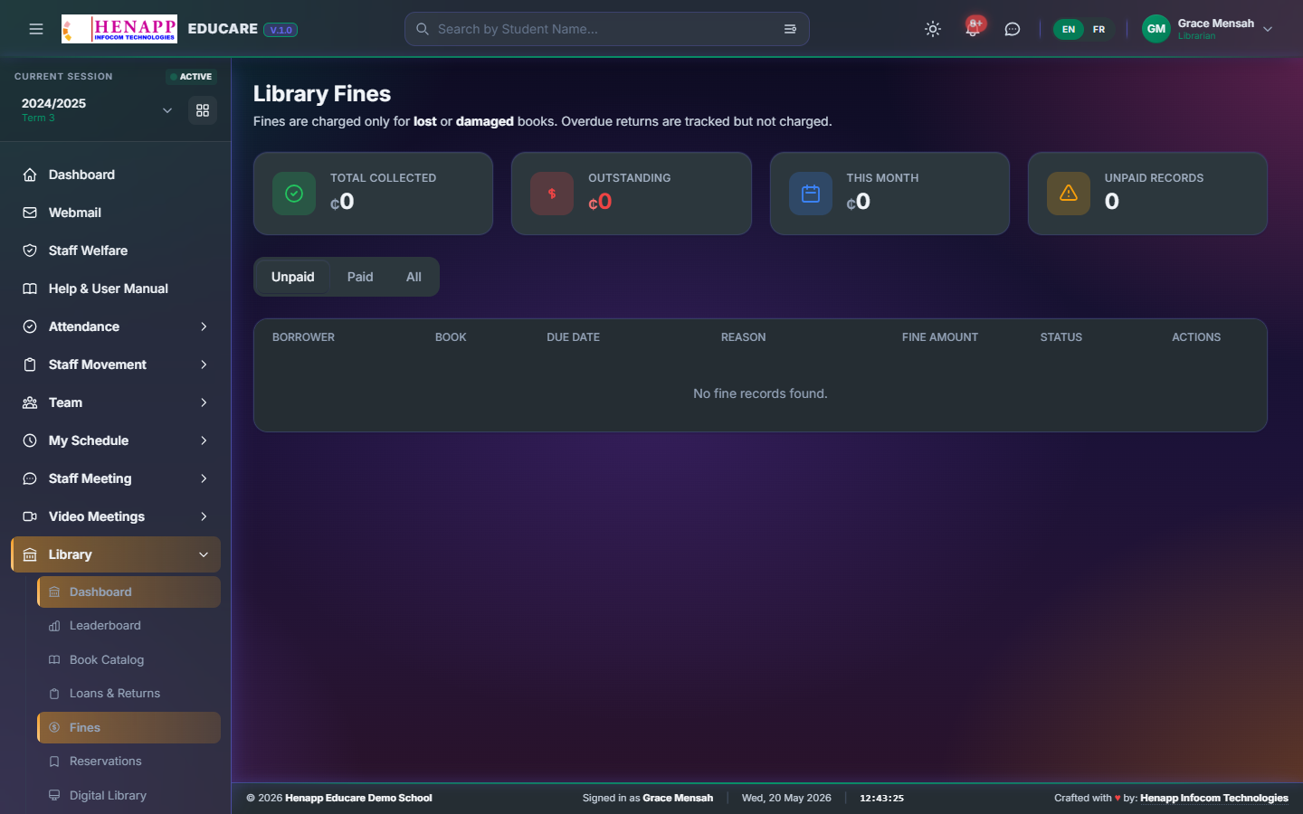 Outstanding library fines.