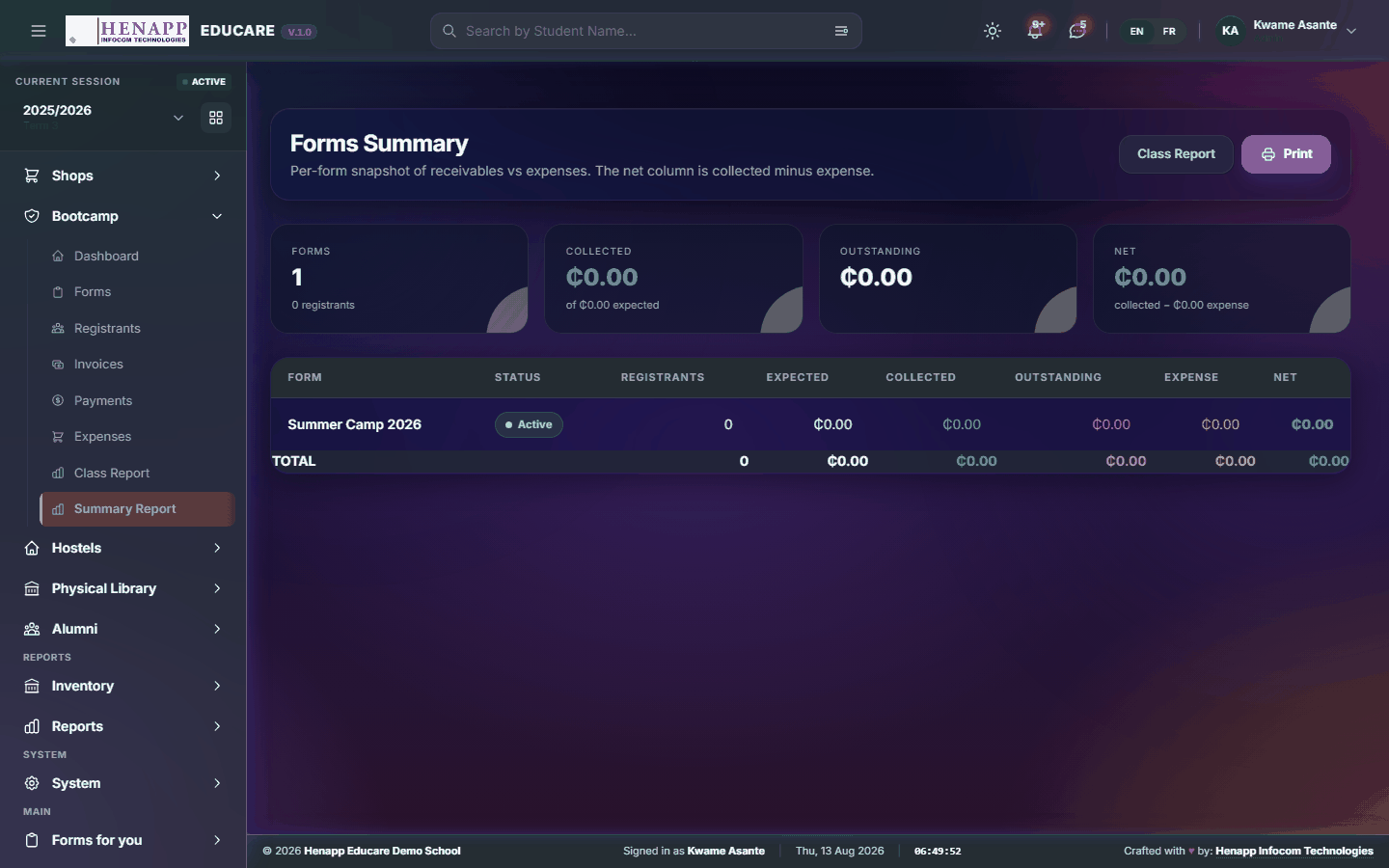 Summary Report — Bootcamp
