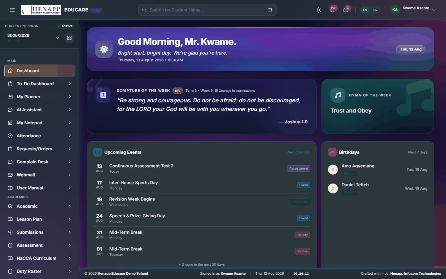 Dashboard — Dashboard