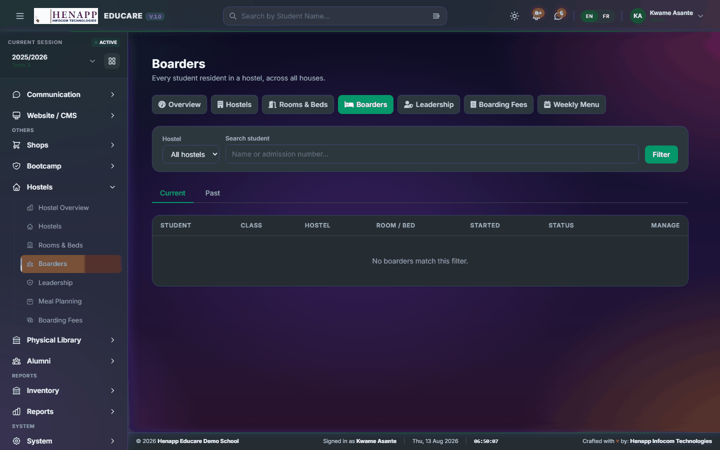 Boarders — Hostels