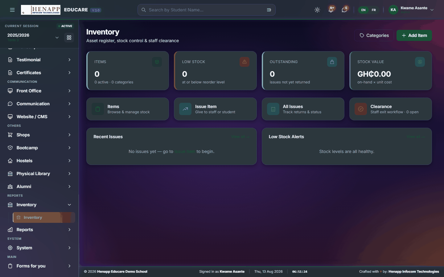 Inventory — Inventory