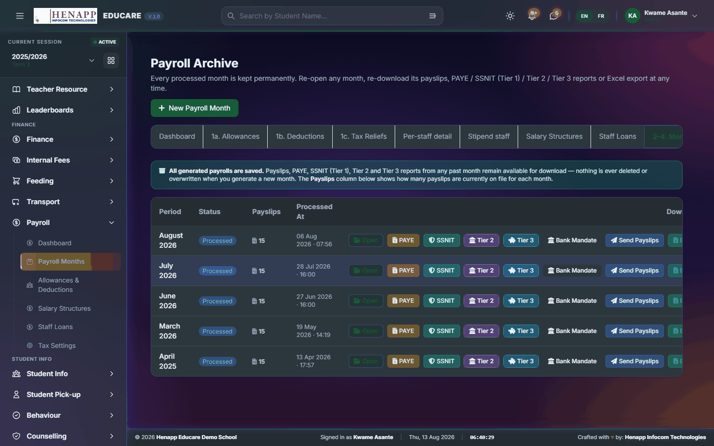 Payroll Months — Payroll