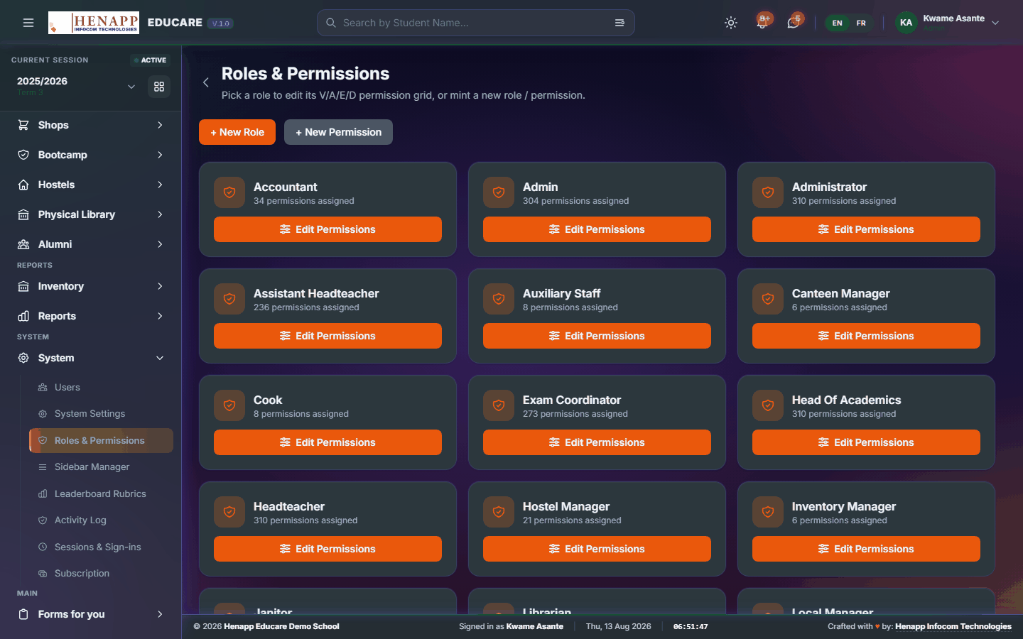 Roles & Permissions — System